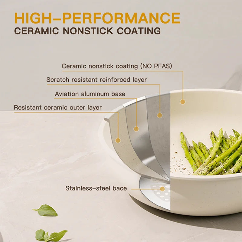 Ceramic Cookware Set