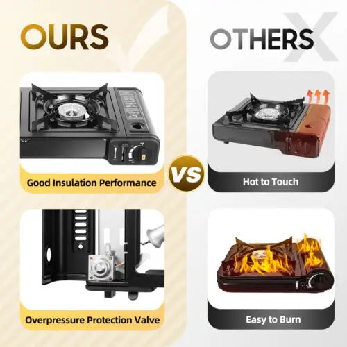 Portable Camping Stove W/Grill Tray
